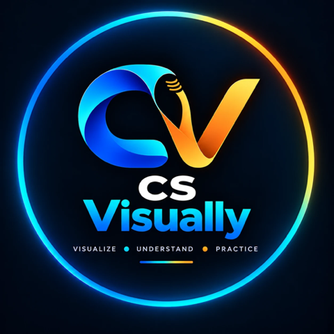Graph Traversal Algorithm Pattern — CS Visually